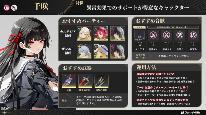 鳴潮】千咲(ちさ)の評価とおすすめパーティ編成・音骸・武器 - ゲーム