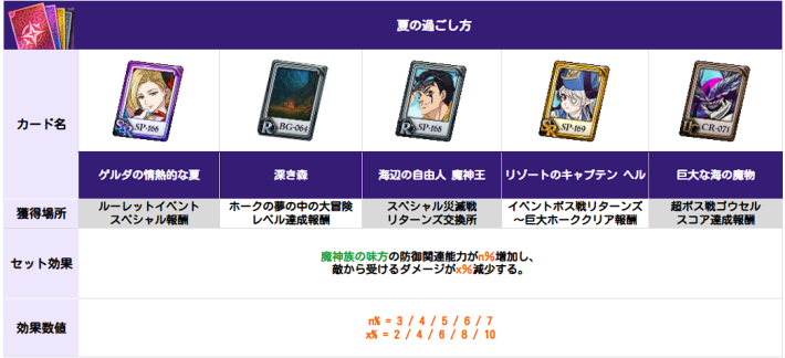 アップデート速報｜最新ニュースまとめの画像