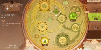 フーファン おすすめの才能や使い方を紹介 フードファンタジー ゲームウィズ