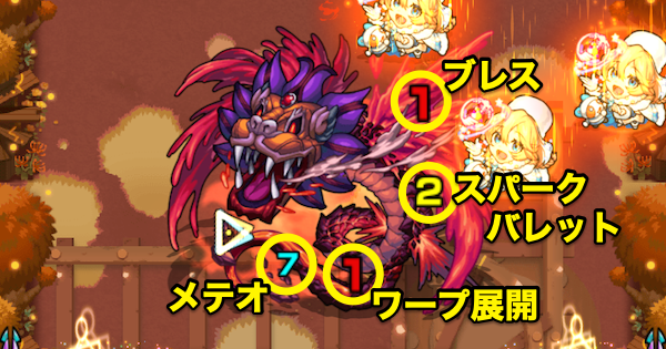 ケツァルコアトルのボス戦攻撃パターン