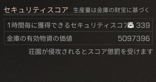 ライフアフター 金庫の有効物資の価値一覧 Lifeafter ゲームウィズ