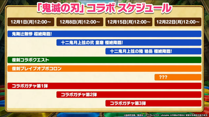 2025年11月29日の公式生放送情報まとめの画像