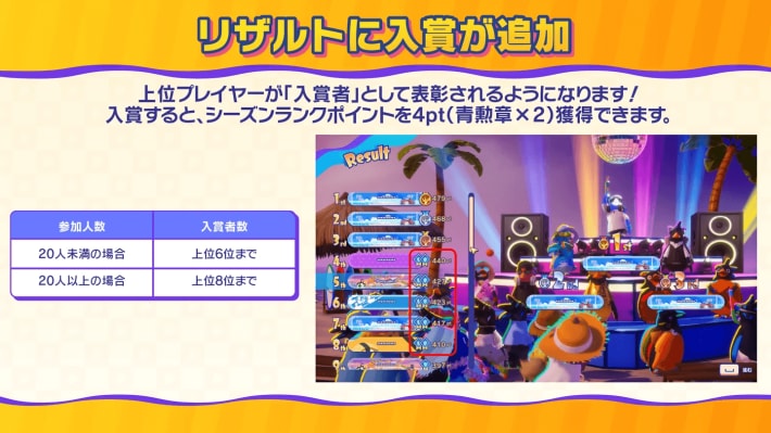 キャプション９