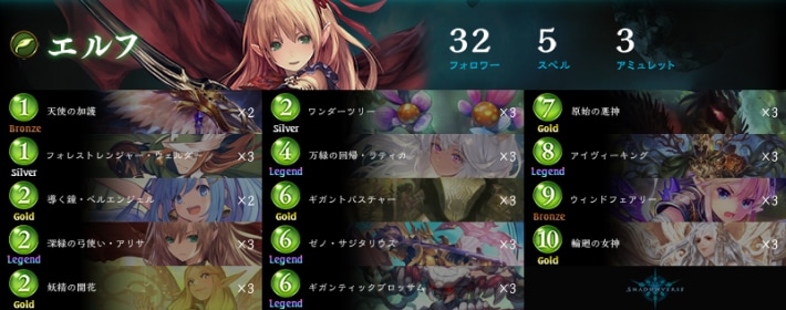 アクセラエルフ