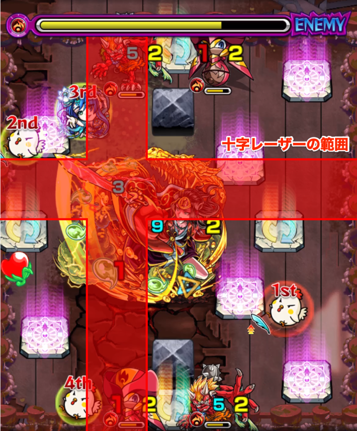 イザナミ【超究極】のステ3_レーザー範囲