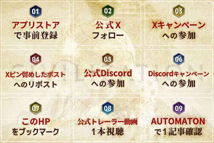 シヴィライゼーション: 時代と盟友
