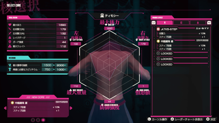 ステップのやり方と2連ステップについての画像