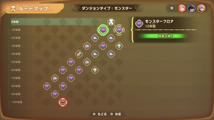 ダンジョンによって傾向が異なる