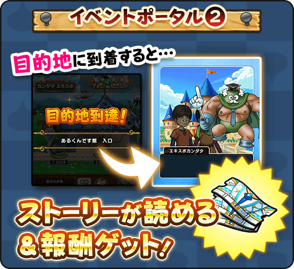 歩数を稼いで報酬を受け取る