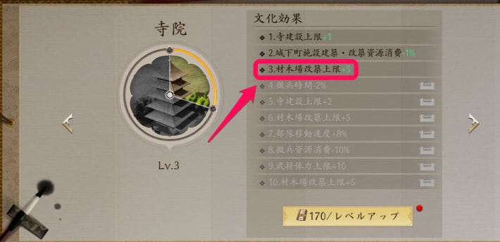 材木場改築上限