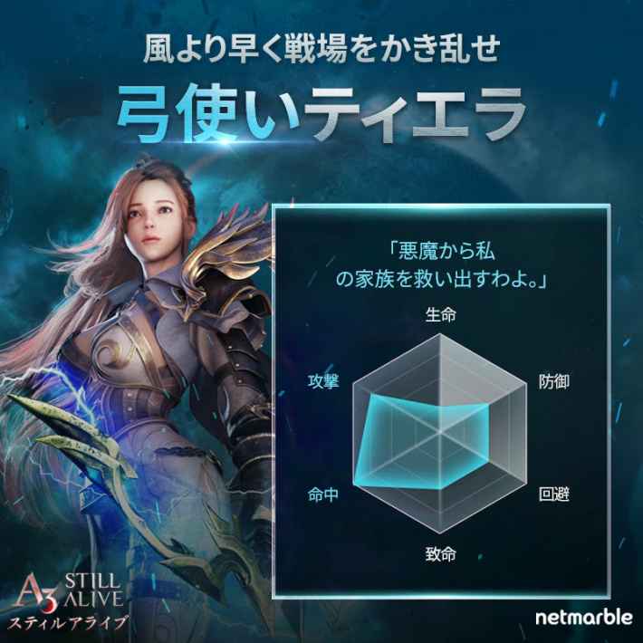 A3 Still Alive 弓使いの特徴とスキル ステアラ ゲームウィズ Gamewith