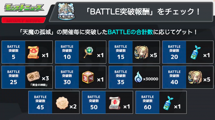 モンスト わくわくミンelの入手方法とおすすめの使い方 ゲームウィズ