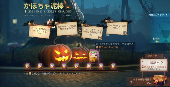 ライフアフター 22年10月27日のアップデート ハロウィン Lifeafter ゲームウィズ