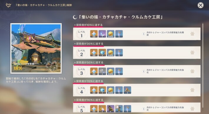 原神の集いの場の探索度