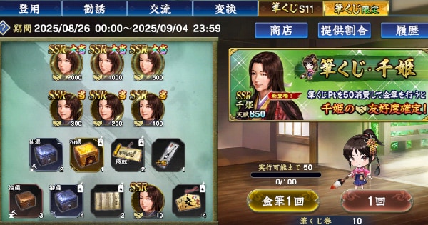 筆くじ・千姫