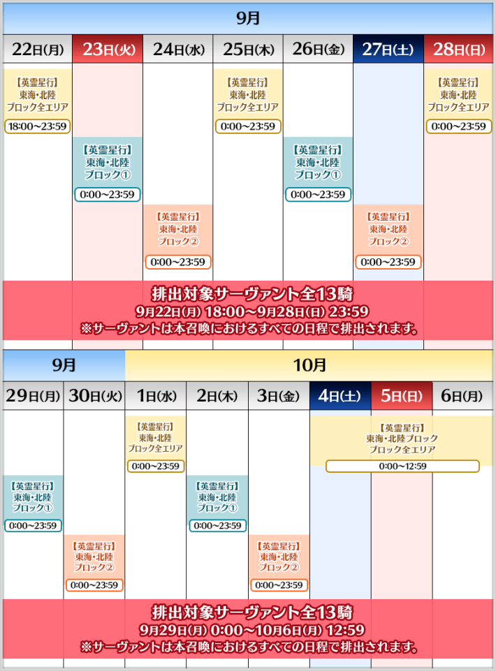Fate/Grand Order