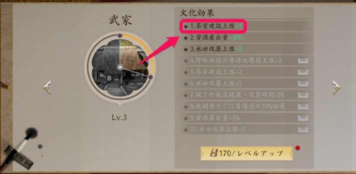 茶室建築上限