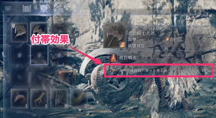 付帯効果の画像
