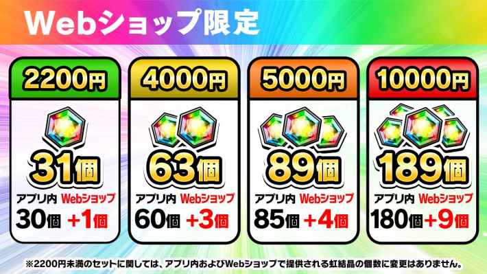 ウェブショップの使い方の画像