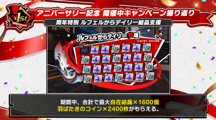 ペルソナ5Xの画像