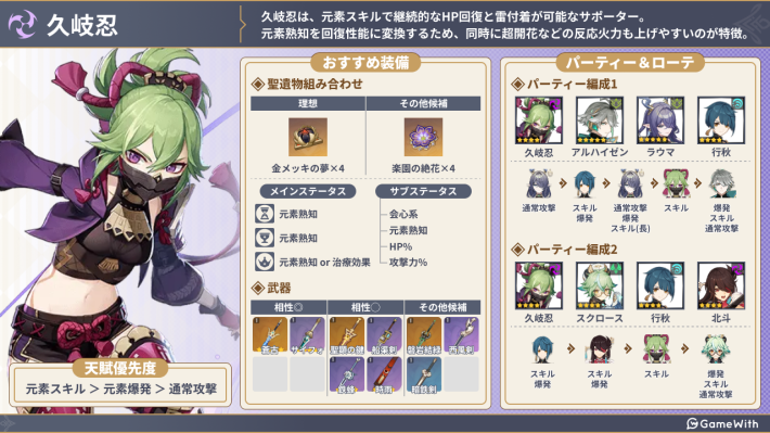 原神の久岐忍の評価