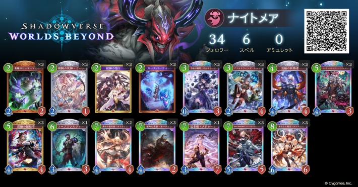 ミッドレンジナイトメア