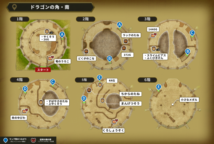 ドラクエ2リメイクのドラゴンの角・南