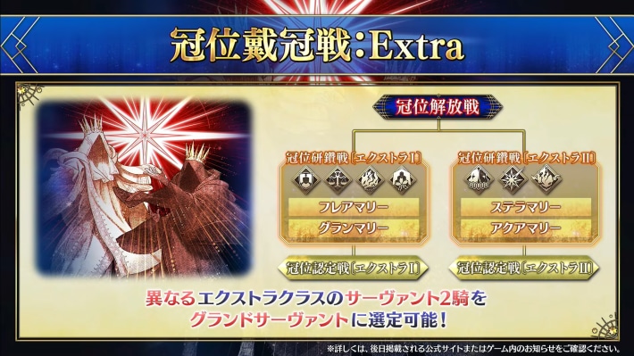 FGO10周年フェスの発表内容とメモリアルクエスト攻略の画像