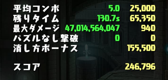 高得点狙い