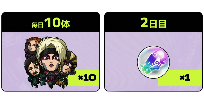 ログインでキャラとトク玉を入手