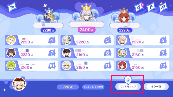 ランキングをシェア