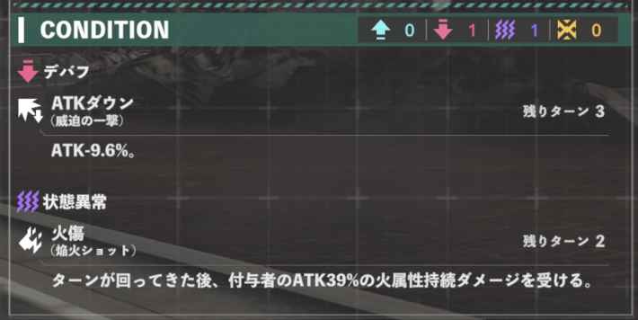 状態異常まとめの画像