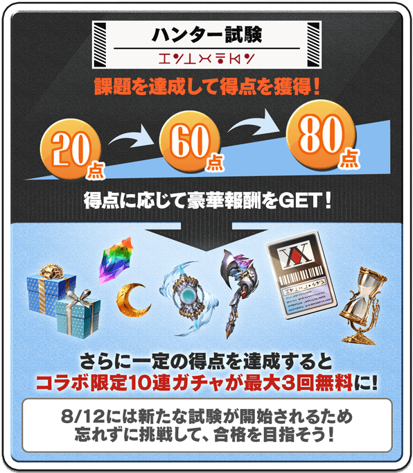 「コラボミッション(ハンター試験)」内容/報酬まとめ｜ハンターハンターコラボの画像