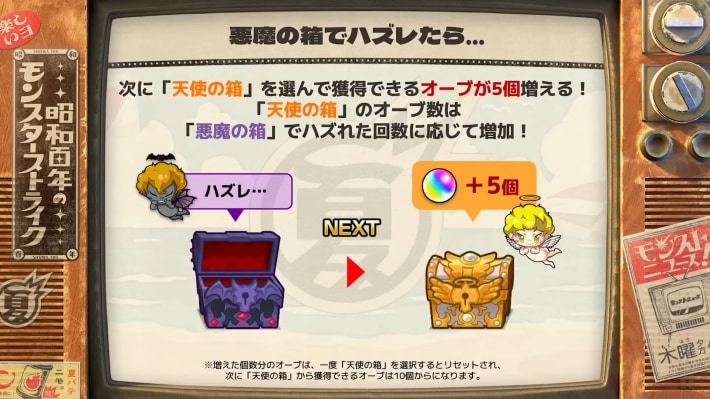 やり方の詳細