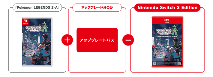 Pokémon Happy Holidays