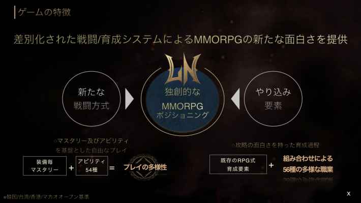 ロードナインの画像