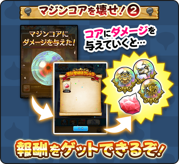 与えたダメージ量に応じて報酬を入手