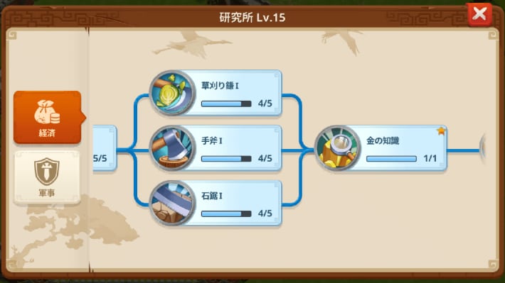 経済