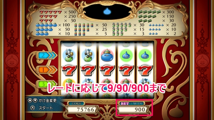 毎回最大ベットでプレイする