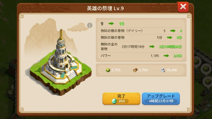 レベルアップ