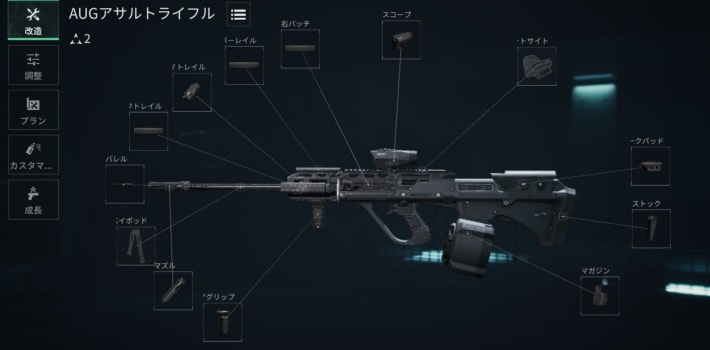 AUG