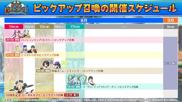 水着イベント2025の攻略とガチャまとめの画像