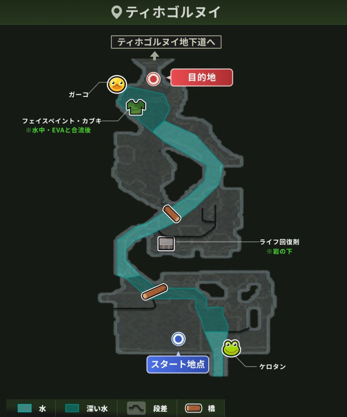 ティホゴルヌイ_攻略