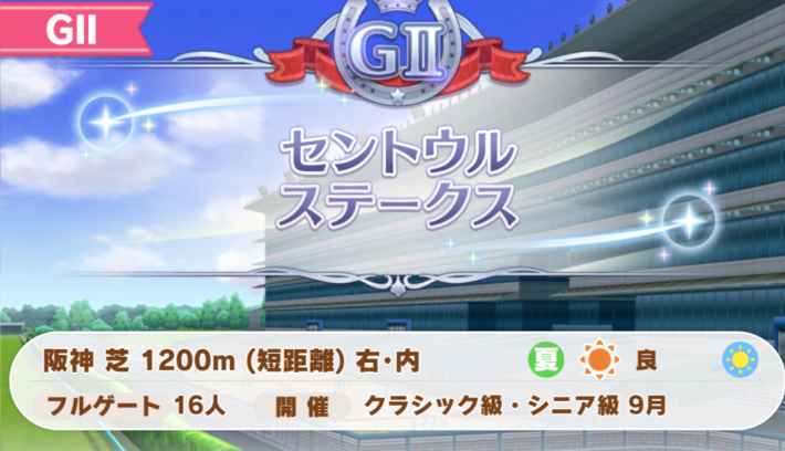 第121回:遅咲きのスプリント女王、ビリーヴの物語の画像