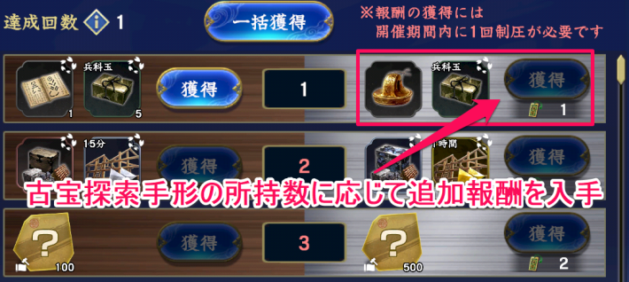 古宝探索手形の所持数に応じて追加報酬を入手