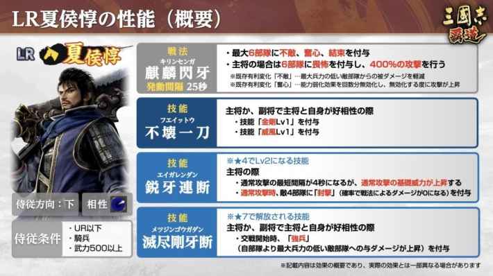 LR夏侯惇の性能概要