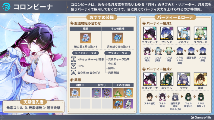 原神】コロンビーナの評価とおすすめ聖遺物・武器 - ゲームウィズ