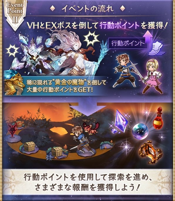 VH/EXボスを倒して行動ポイントを獲得