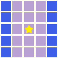 スキル範囲