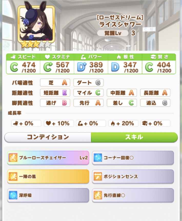 ウマ娘 ライスシャワーの育成論 ゲームウィズ Gamewith